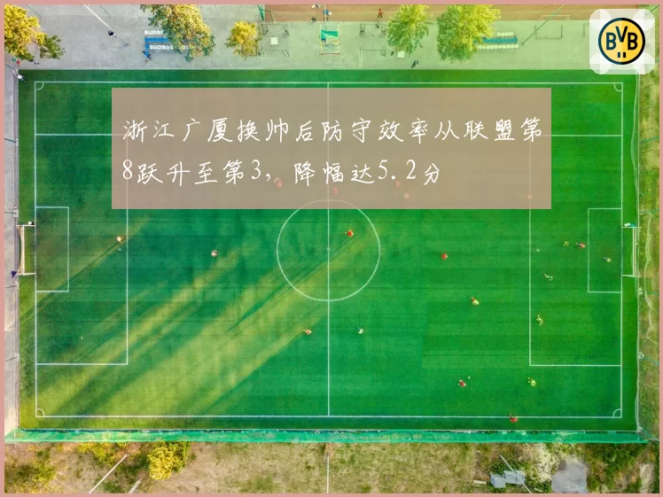 浙江广厦换帅后防守效率从联盟第8跃升至第3，降幅达5.2分